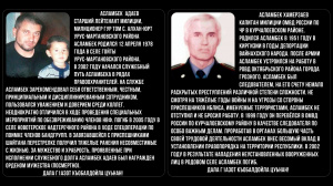 АЛЛЕЯ ГЕРОЕВ 13