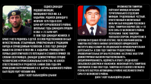 АЛЛЕЯ ГЕРОЕВ 20