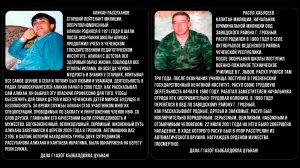 АЛЛЕЯ ГЕРОЕВ 33